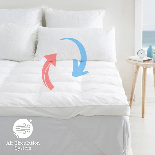 PREMIUM MATTRESS TOPPER