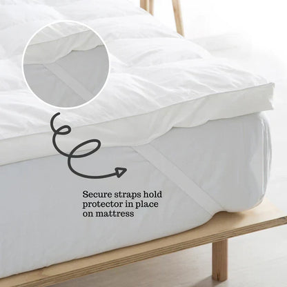 PREMIUM MATTRESS TOPPER